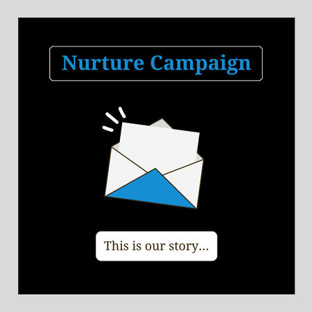 Campaigns like educating about Product Benefits and simply telling stories behind the brand.